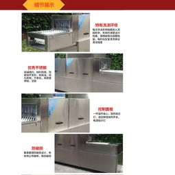 酒店洗碗機(jī)采購指南 報(bào)價(jià)解析與永逸品牌優(yōu)勢(shì)及軟件開發(fā)趨勢(shì)